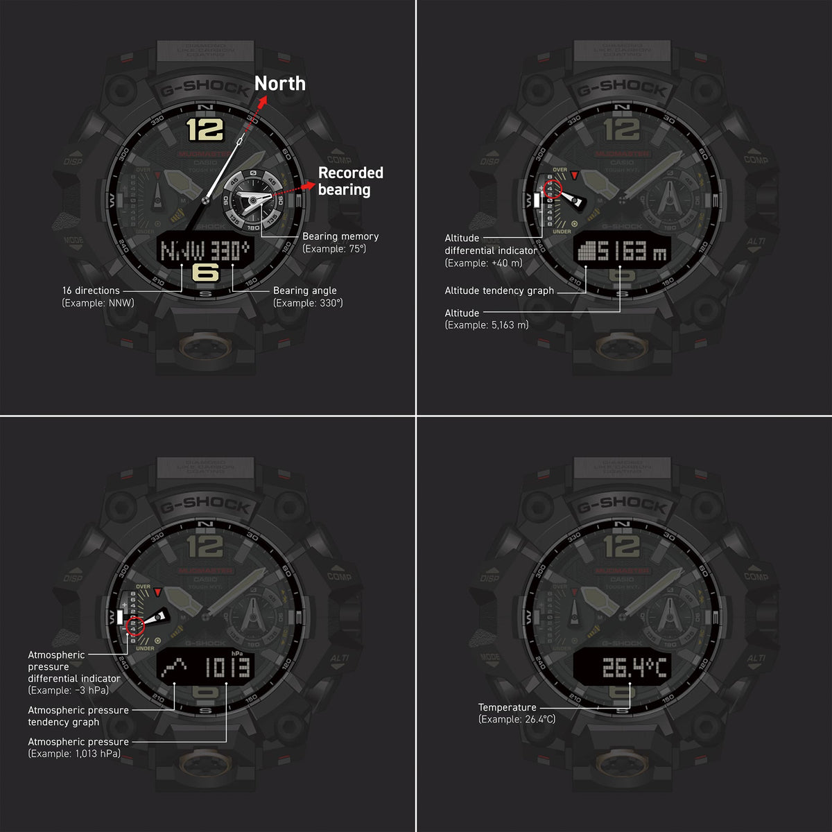 G-Shock Mudmaster Master of G 52.1mm Black Dial Men's Watch GWGB1000-1A3